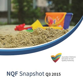 NQF Snapshot Q3 2015 image