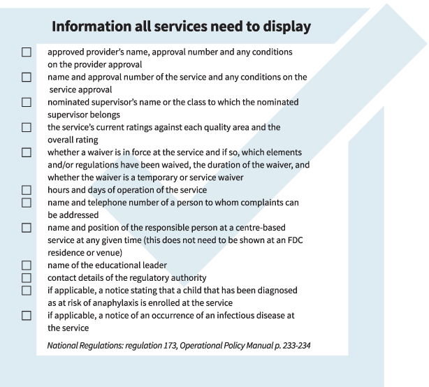 Information all services need to display, see National Regulations: regulation 173, Operational Policy Manual page 233 to 234