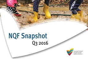 NQF Snapshot Q3 2016 image
