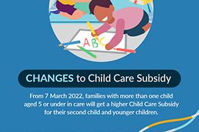 Changes to child care subsidy words on blue background