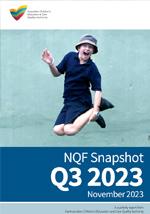 NQF Snapshot (Q3 2023)