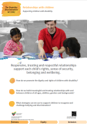 Out of Scope services - Relationships with children poster