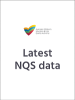 Latest NQS data (Q3 2022 – data as at 1 October 2022)