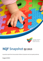 NQF Snapshot Q2 2013 cover image